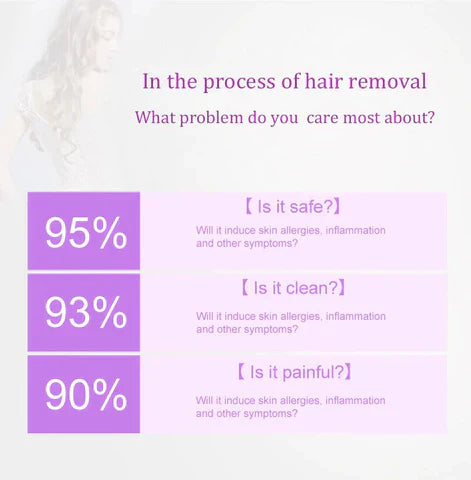 Tawfeer Mart™Purple Epilator – آلة إزالة الشعر البنفسجية