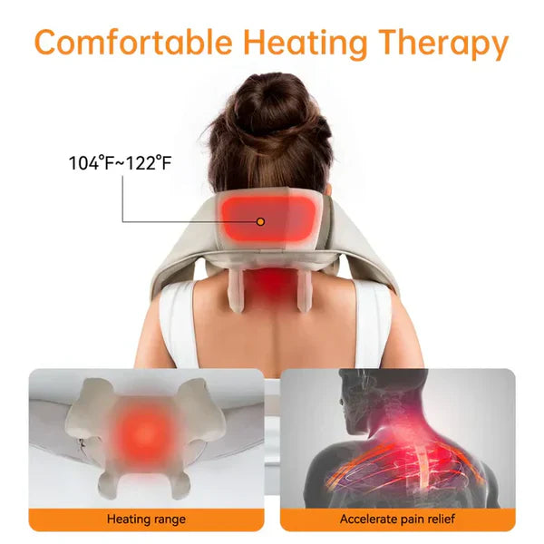 Tawfeer Mart™ Kneading Massager (Shoulder and Neck) – مدلك عجن للكتف والرقبة
