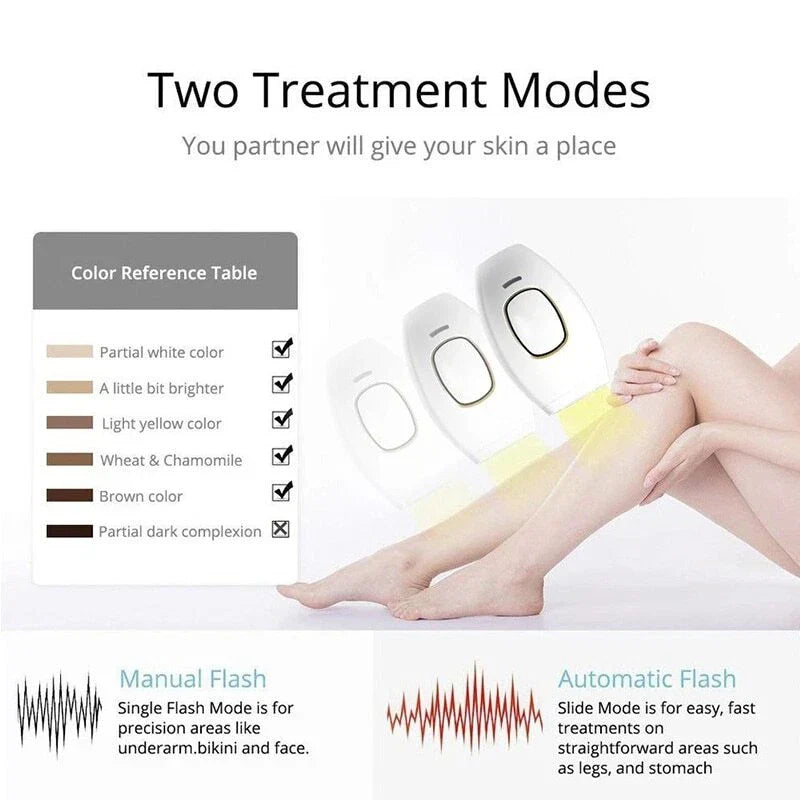 Tawfeer Mart™ IPL Laser Hair Removal – جهاز إزالة الشعر بالليزر IPL